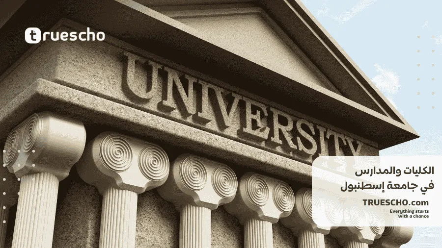  الجامعات التركية وترتيبها عالمياً 