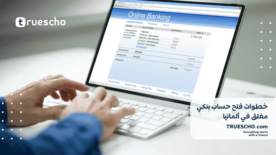 فتح حساب بنكي مغلق في المانيا