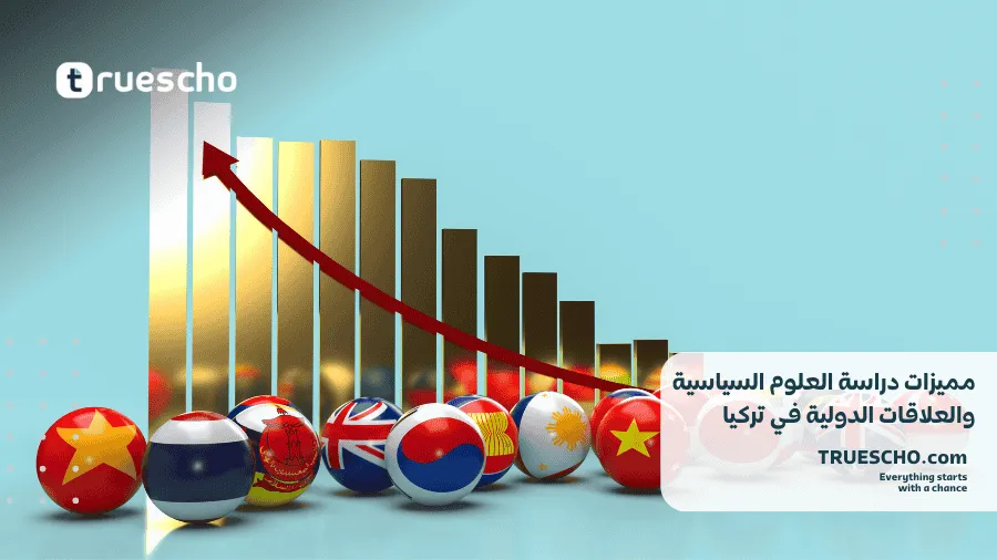 دراسة العلوم السياسية