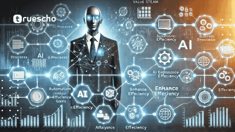 Proxy من Convergence AI