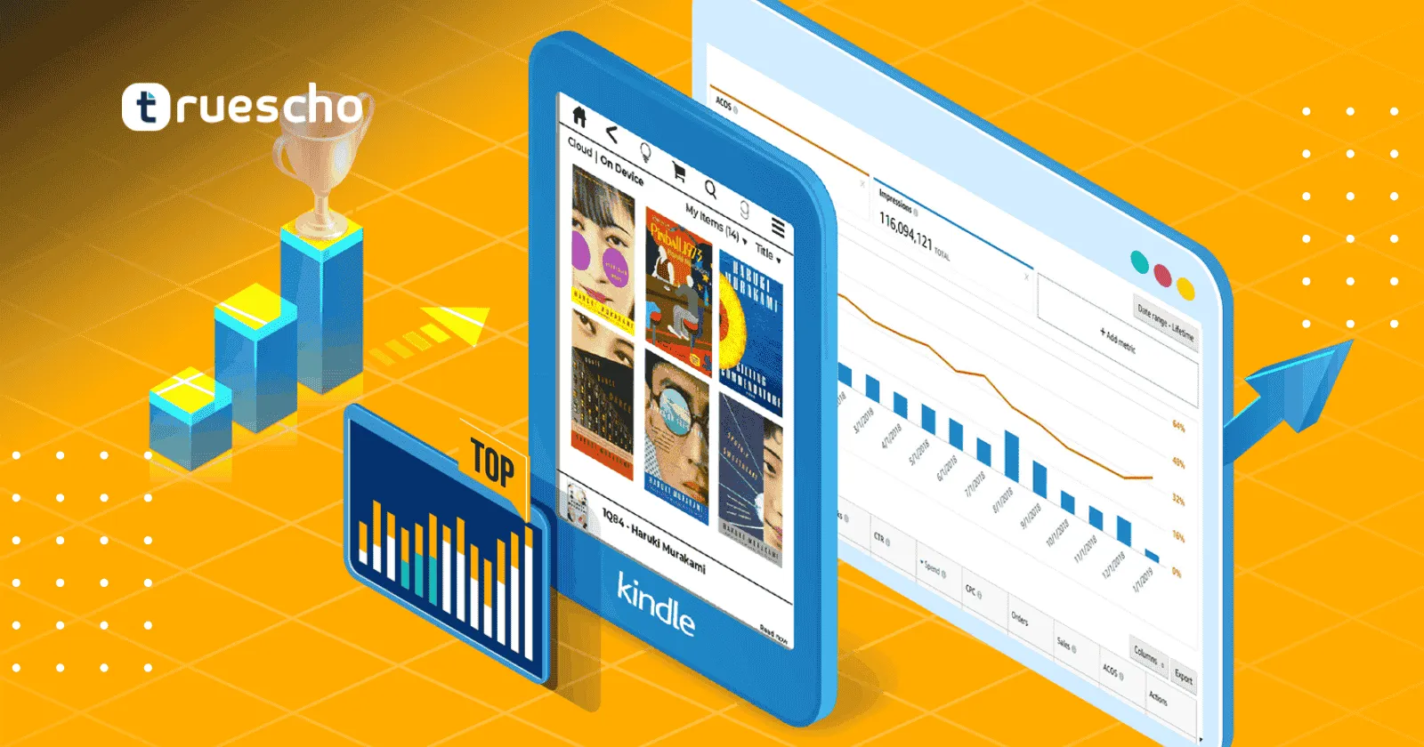 إرشادات مراجعات Amazon KDP