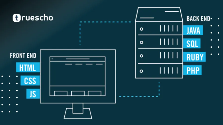 الفرق بين Frontend و Backend