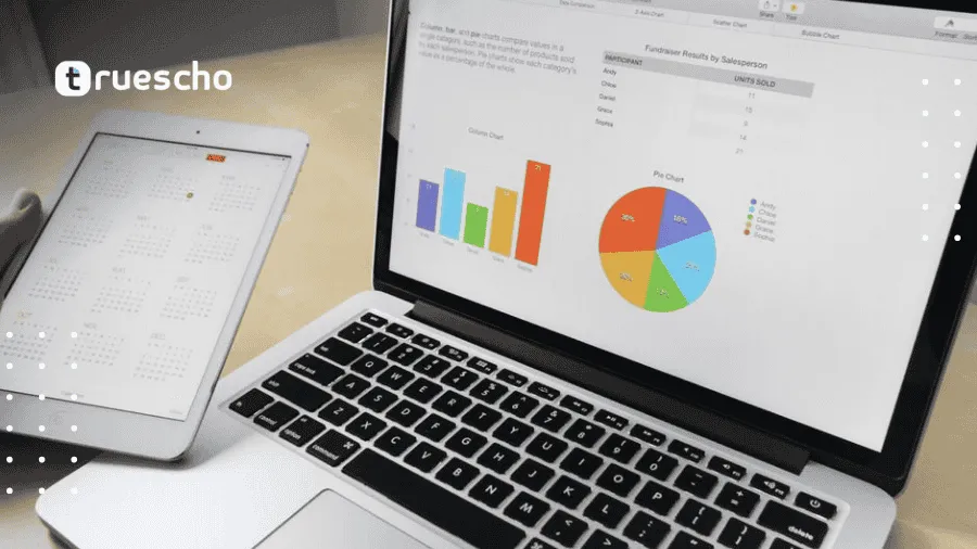 تحويل الزوار إلى عملاء