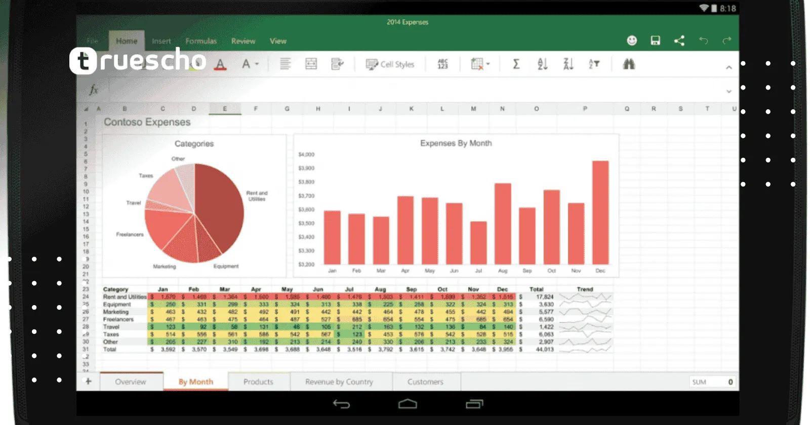 مايكروسوفت أوفيس لأندرويد