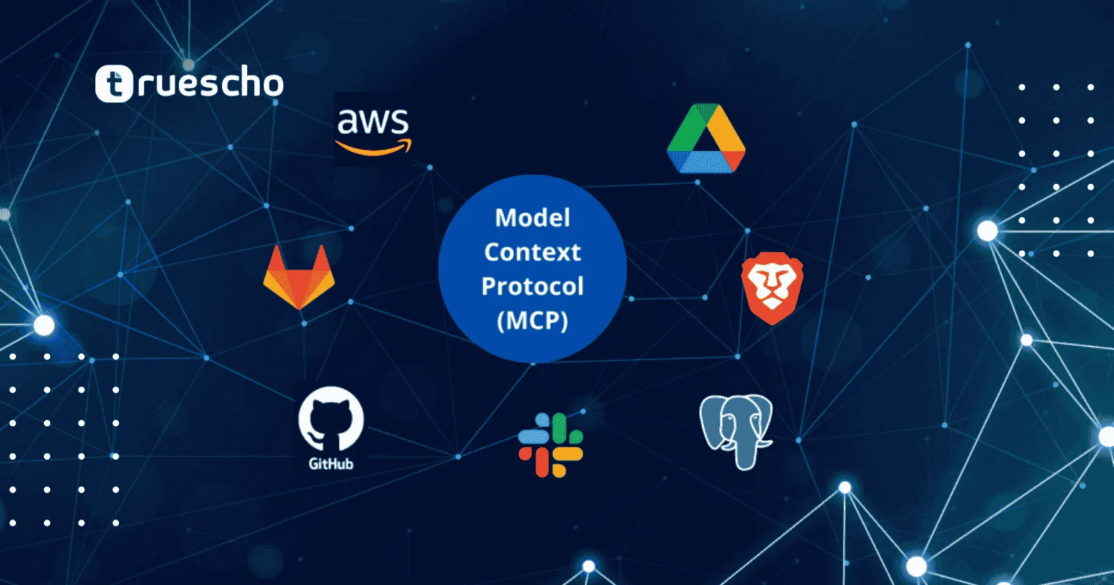 دمج خوادم MCP مع وكلاء الذكاء الاصطناعي