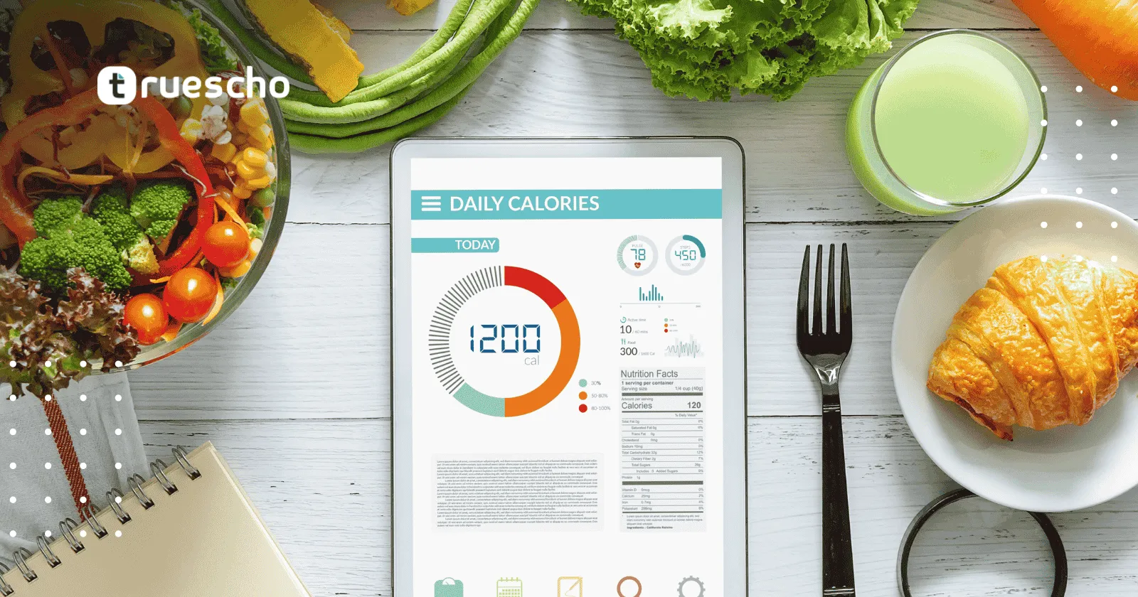 تناول السعرات الحرارية بعد التمرين