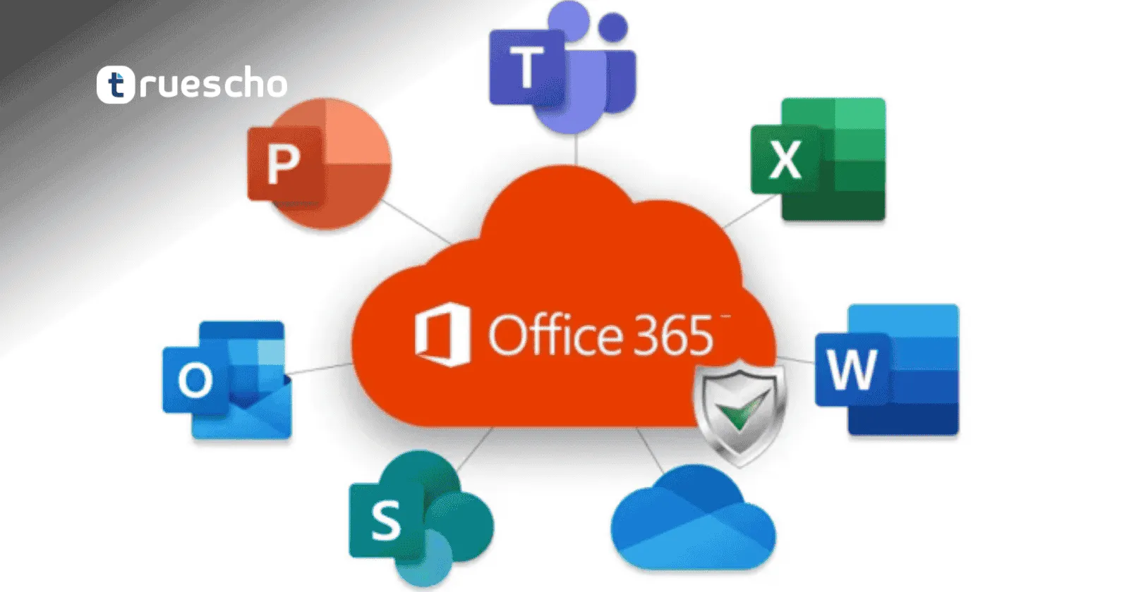 مايكروسوفت أوفيس باوربوينت